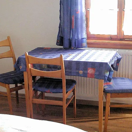 Inn Schanzenberghof *